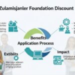 zulamisjanler foundation discount